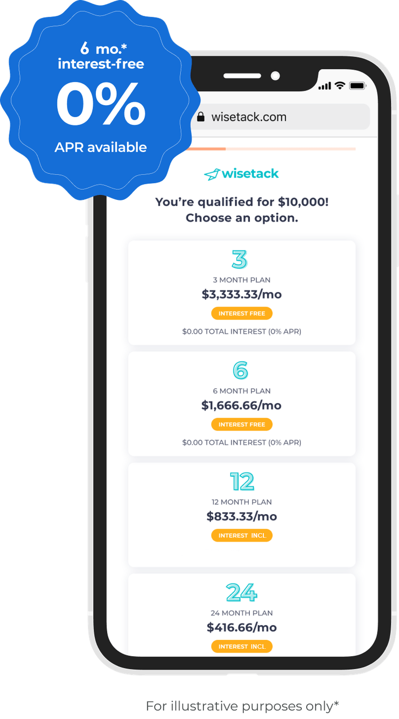 Wisetack financing app showing 6 month interest-free payment options
