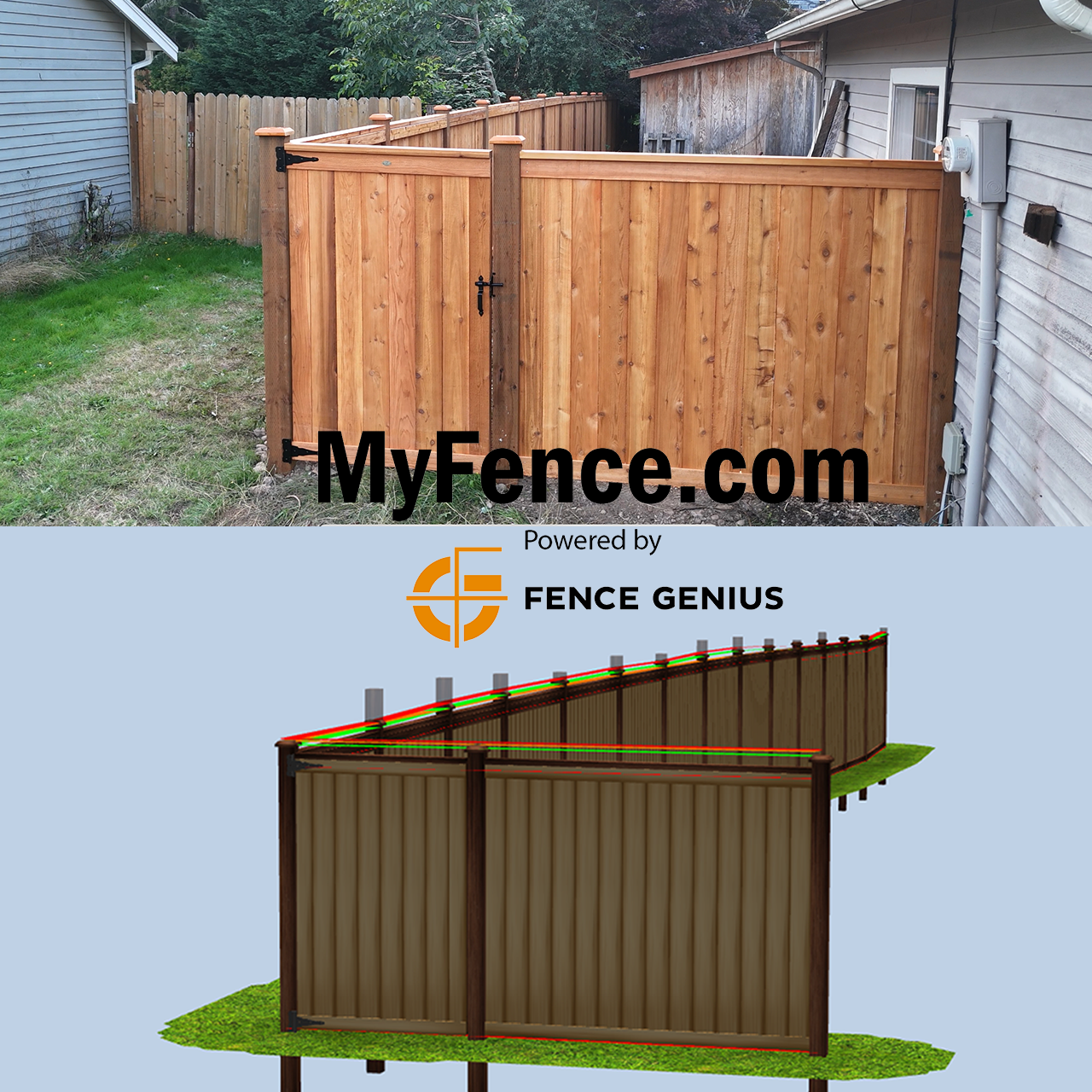 Picture frame fence and Fence Genius grade-following model