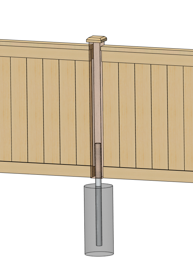 Post on pipe diagram